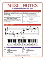 Music Notes Chart piano sheet music cover